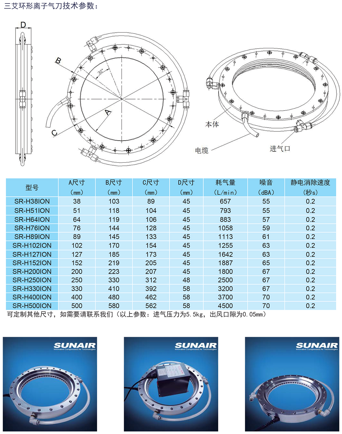 离子气刀产品目录-三艾SUNAIR-2021-12.jpg