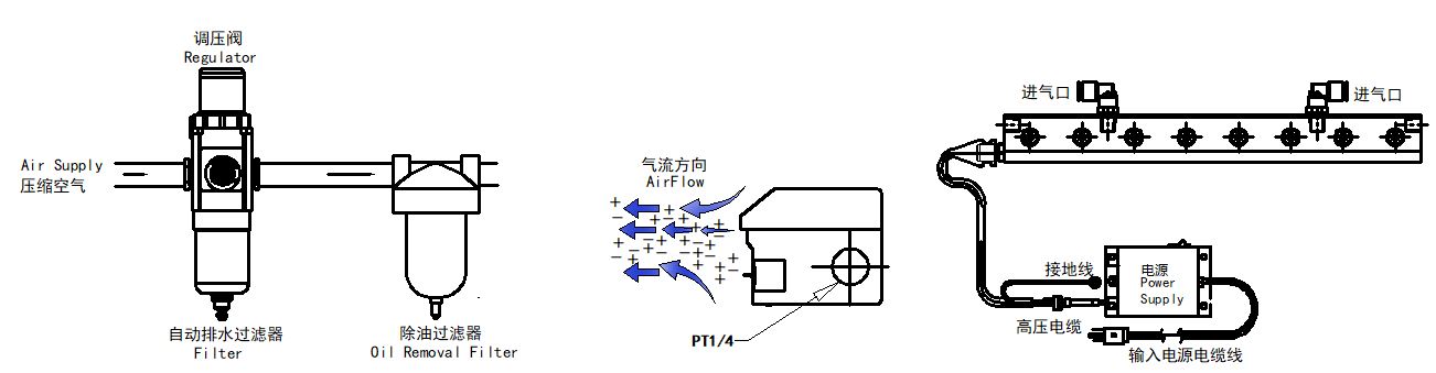 FB ion air knife installation diagram.jpg