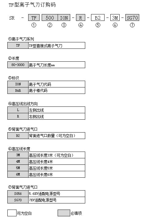 TF离子气刀订购码.jpg